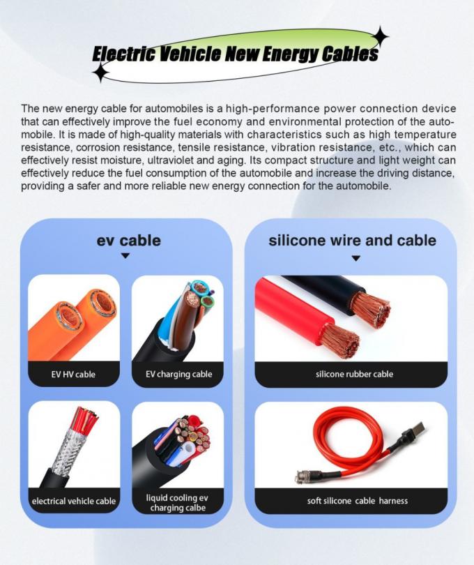TUV Certified H07bz5-F 3G1.5mm² +2X0.5mm² AC EV Charging Cable