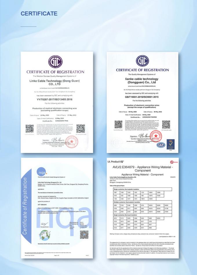 TUV Certified H07bz5-F 3G1.5mm² +2X0.5mm² AC EV Charging Cable