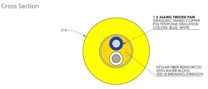Гибридный пуповинный кабель для питания и передачи сигнала 6