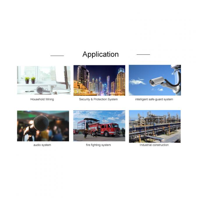 Мягкий медный провод ПВХ изолированный промышленный кабель управления 60227 IEC 52 53rvv Многоядерный кабель управления 1