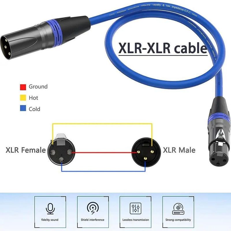 3м XLR кабель мужчина-женщина с голым медным проводом для высококачественного подключения аудио микрофона