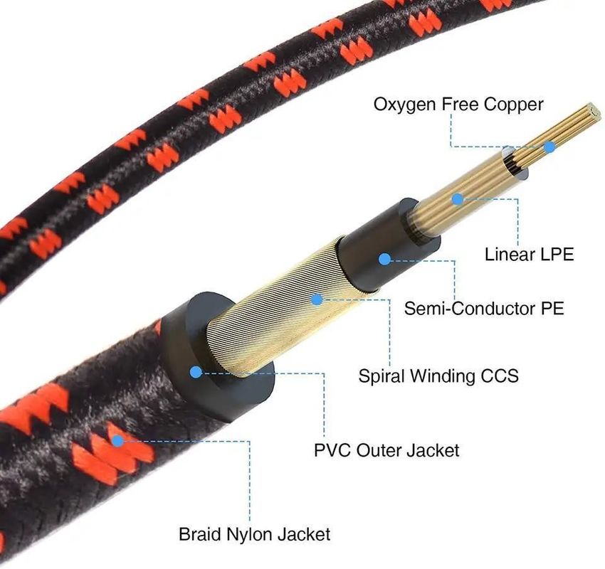 Электрические гитарные кабели из твида 6.35 мм с бесшумной технологией для профессионального аудио