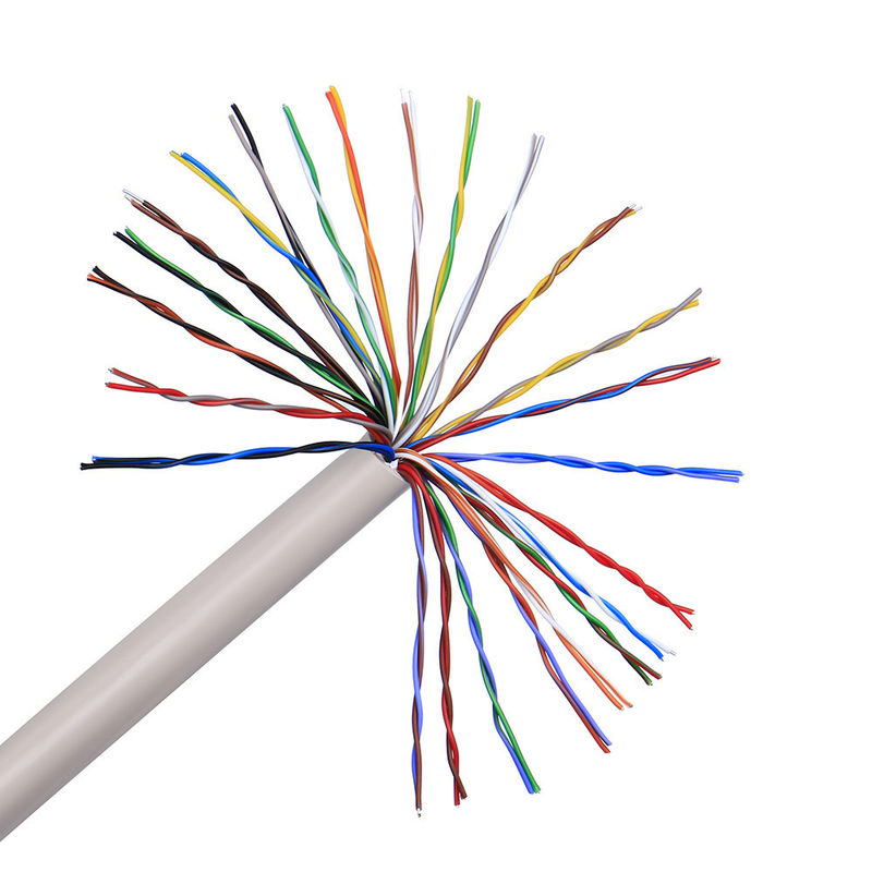Многожильный экранированный кабель UL2464 с витой парой для управляющих цепей, рассчитанный на напряжение 300 В