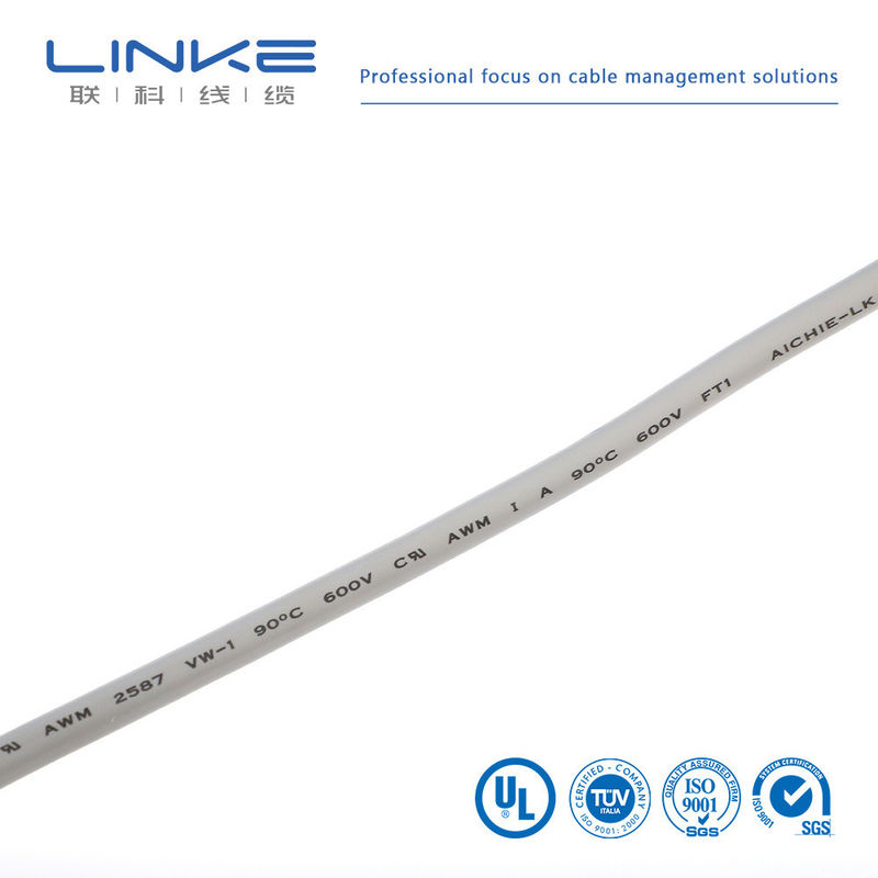 UL Certified Cable US Currency Среднее напряжение Кабель питания Fpe Изолированный кабель