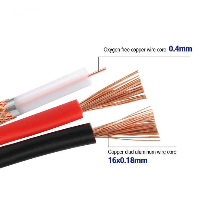 UL20276 24-28 AWG Консервированный медный проводник многоядерный скованный защищенный ПВХ-кабель для компьютера