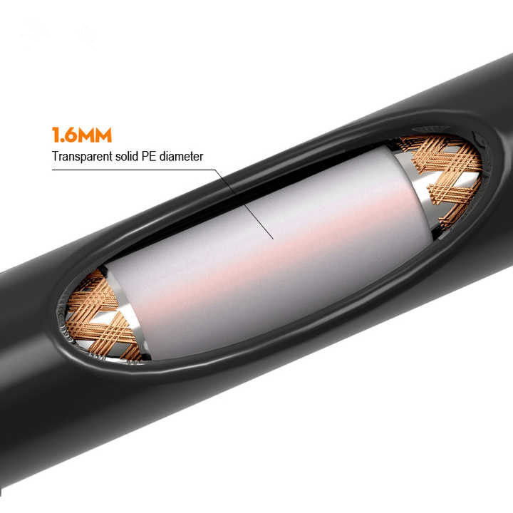 UL20276 24-28 AWG Консервированный медный проводник многоядерный скованный защищенный ПВХ-кабель для компьютера